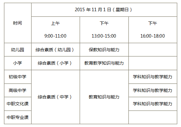 山西教師資格考試科目與時間