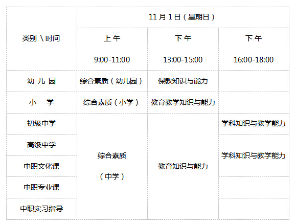 江蘇教師資格考試科目及時間安排