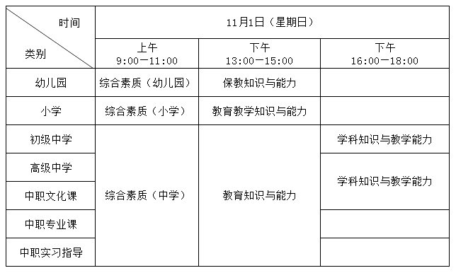 吉林教師資格考試科目及時(shí)間安排